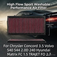 For Chrysler Concord 3.5 Volvo S40 544 2.0D 240 Hyundai Matrix FC 1.5 TRAJET FO 2.7 High Flow Sport 