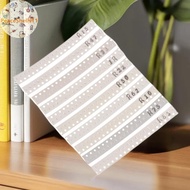 PeaceShells 1 / 3 / 5 Bag Chip Resistor Set 0603 Low Resistor 0.1R ~ 1R 10 Type 20 Each 1% Accuracy 