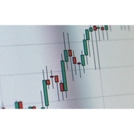 Trade like Pro: Chart Pattern Analysis Master for the Financial Markets Mɑsterclɑss