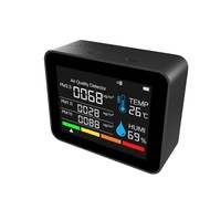 Multifunction Air Quality Detector