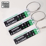 Tennis Score Board Bag Tag, Sinner-Alcaraz 2025 Finals Match Luggage Tag, Gift Idea