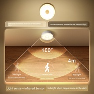 Led Oppo Light Sensing Cola Battery Aisle Night Light