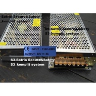 24V 5A Switching Power Supply