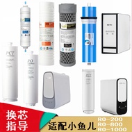 Suitable for Xiaoyuer Water Purifier RO-200 RO-800 RO-1000 Water Purifier PCT RO Filter Element
