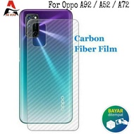 Garskin Carbon Oppo A92 / A52 / A72 Back Screen Protector Skin Oppo A92 / A52 / A72