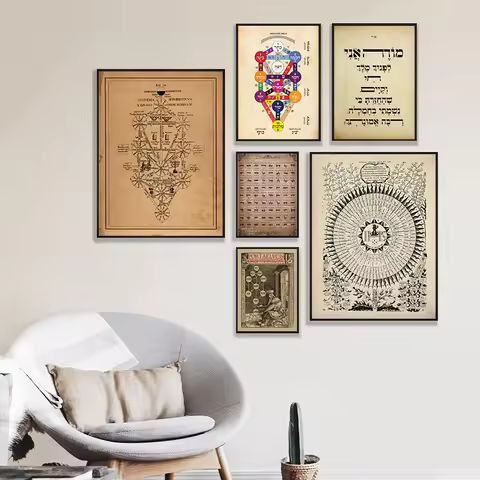 Sefer Yetzirah The Book of Creation Print Hebrew Alphabet Vintage Poster Retro Wall Wall Art Picture