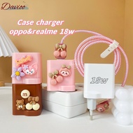 MOST SELLING OppoRealme 18w Set of 5 PCS Charger Head Cable Protective Cover Package for OppoRealme 