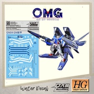 Dalin Water Decal GN04 HG RG GN Arms Water Decals GN Arms Water Decal HG Gundam GN Arms RG GN Arms G