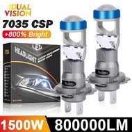 2PC Mini H7 Led Lens 1:1 Wireless H7 Led Projector Car Headlight Lens Projector Fog Light Car Lamps 