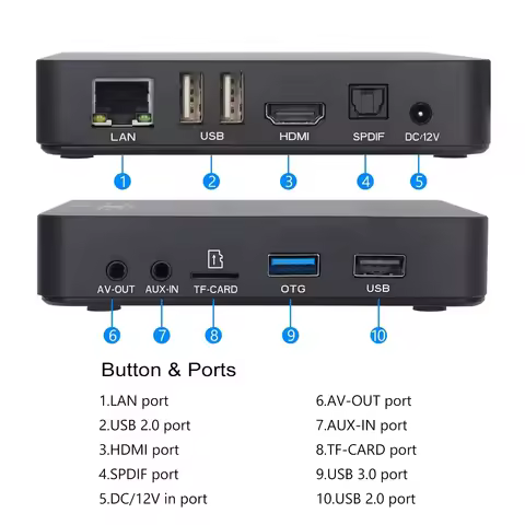 Android 9 Ugoos AM6B Plus TV BOX Amlogic S922X-J WIFI6 4GB 32GB Set Top Box 2.2GHz LPDDR 4K Media Pl