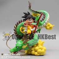龍珠 Dragon Ball 悟空 漫畫扉頁 再見龍珠 孫悟空 (15cm)