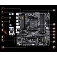 GIGABYTE B550M DS3H AC R2