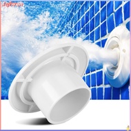 2in 360° Rotatable Swimming Pool Massage Nozzle Water Outlet SPA Jet