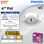 PHILIPS MESON Comfort LED Recess Downlight 9W 13W 17W 24W 3 Years Warranty LED Ceiling Light Philips