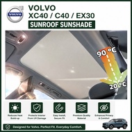 for Volvo ex30 xc40 c40 accessories Sunroof Sunshade  curtain Electrostatic adsorption installation 