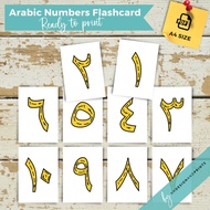 [PDF Soft Copy] Arabic Numbers Flashcard 1 to 10 | Flashcard Nombor Bahasa Arab | Flashcard Nombor J