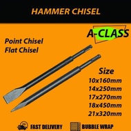 10x160mm SDS Chisel. Hacker Chisel Bit SDS. SDS Mini Chisel Hacker. Flat Chisel. Sharp Chisel.