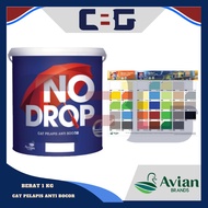 NO DROP WATER PROOFING WARNA 1 KG