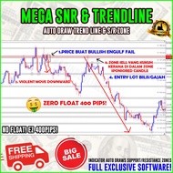 💥 MEGA SNR & TRENDLINE INDICATOR 💥 FULL PACKAGE🔥 MT4