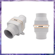 [P K A M] IZTOSS Boat Blower 4 Inch 270 CFM In-Line Marine Bilge Engine Galley Boat Cabin Ventilatio