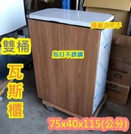 全新製品【不銹鋼雙口瓦斯桶櫃(系統門)】白鐵 瓦斯箱、不鏽鋼瓦斯桶 掃把櫃 置物箱 瓦斯桶台 可放戶外