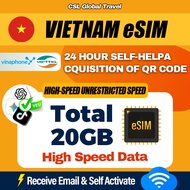 【CSL】Vietnam Total eSIM| 3-20GB | 1-15Days | 4G/5G Internet European Travel Card Total eSIM in Vietn