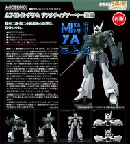 三上屋 預訂商品 【※已截止※】 Good Smile Company MODEROID AV-98防彈裝英格拉姆 Reactive Armor : 機動警察 / GSC MODEROID AV-98