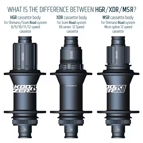 Koozer 350 Rear Center Lock J-bend Road/Gravel CX HGR XDR MSR 8-12s 24 28H 32H 5x135mm 12x100 12x142