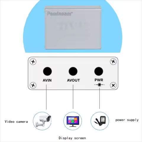 1Ch CCTV MINI DVR Video Recorder with AV in, AV Out, Video Recorder by SD card for FPV camera with A
