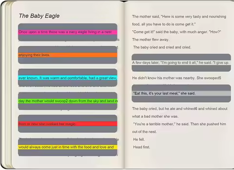 8Pcs Reading Aid Bookmark Help with Dyslexia for kids Guided Reading Strips Highlight Strips Colored