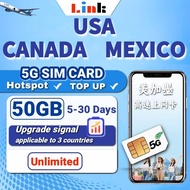 sim card for USA Mexico Canada high speed data