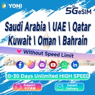 Saudi Arabia, UAE, Qatar, Kuwait, Oman, Bahrain eSIM Unlimited 5G Data | 中东6国上网卡 无限流量卡 | Yoni