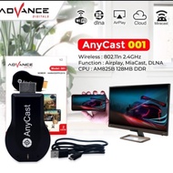 Receiver Tv | Anycast Dongle Advance Hdmi Wifi Display Receiver Tv Tbk