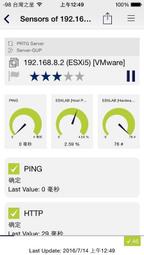 網管軟體,網路監控軟體,PRTG Network Monitor (100 Sensors以下免授權安裝服務費) 