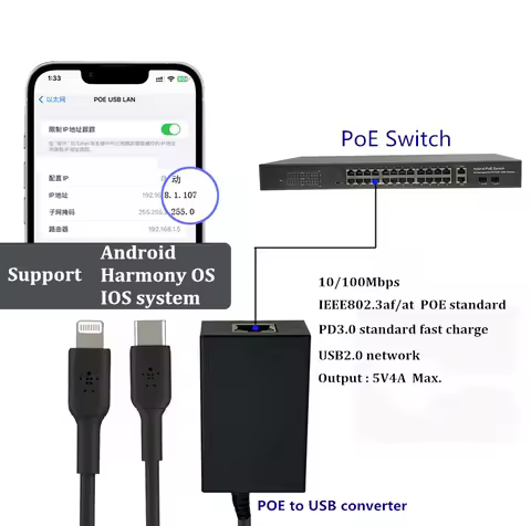 PoE Power Network Card Converter USB Type-C/Lightning - Convert Ethernet Network Card to USB for Enh