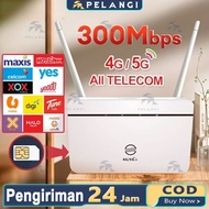 5G Modem WiFi Router Unlimited WiFi Modem SIM Card Router LTE Modem 300mbps Wireless 4G WiFi Router
