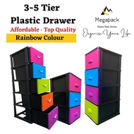 Almari Baju Plastik  Drawer Cabinet | Plastic Drawer | Laci Plastik | Storage Cabinet | 5 Tier | 4 Tier | 3 Tier|Maxonic