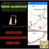 Teknik Indicator Forex Handphone