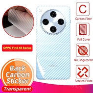 OPPO Find X8/OPPO X8pro Genuine Model Kevlar Back Film X8 5G/OPPO X8 Pro 5G