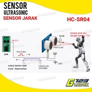Ultrasonic Sensor Ultrasonic Sensor Module Distance Sensor HC-SR04