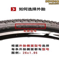 【人氣爆款】KENDA建大自行車29寸1.75/1.95/2.10/山地越野車內外胎單車胎