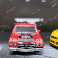 Hot Wheels 1970 Chevrolet Chevelle SS 1/4 Mile Muscle Fast Furious