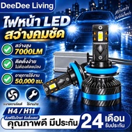 High Brightness LED Car Headlight Bulb 7000LM H4 H11 Terminal Not Eye Durable 50 000 Hours. Shop Now