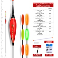 1 chiếc phao dạ quang + 1 cr425 + 1 ống phao + 1 móc túi + 1 phao không chì phao Phao điện phao chân