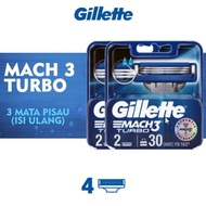 Gillette Mach 3 Turbo Cartridge Contains 2 Packages Contains 2 - June 2022