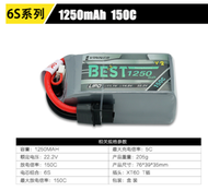 แบตเตอรี่ LiPo สำหรับเครื่องบินไร้สาย FPV BEST Transition Model VINNER รุ่น 1050/1250/1400/1550/1800