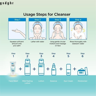 Hada Labo AHA BHA Face Wash Bundle of 2 for Deep Cleanser Exfoliate Remove Blackhead and Dead Skin C