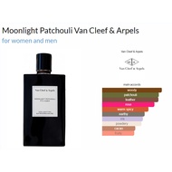 [Decant] Original Van Cleef & Arpels Moonlight Patchouli
