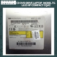 Cd DVD DRIVE LAPTOP MODEL.TS-L633 HP COMPACT CQ42