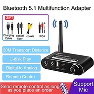 ROGTZ - Bộ Chuyển Đổi Âm Thanh DAC HIFI Bluetooth 5.1 T02 Chip giải mã DAC ES9038Q2M Hỗ trợ âm thanh